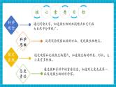 【核心素养优质课】苏教版科学五年级下册1.2《微小的生命体》教学课件+同步教案+大单元教学设计+素材