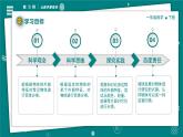 【新教材】一年級下冊科學1.2給物體分類 教學PPT課件＋視頻 教科版（2024）