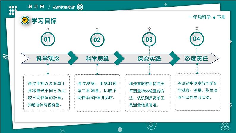 【新教材】一年级下册科学1.3比较物体的轻重 教学PPT课件 教科版（2024）第4页