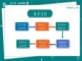 【新教材】一年級(jí)下冊(cè)科學(xué)1.4 認(rèn)識(shí)物體的形狀 教學(xué)PPT課件＋視頻 教科版（2024）