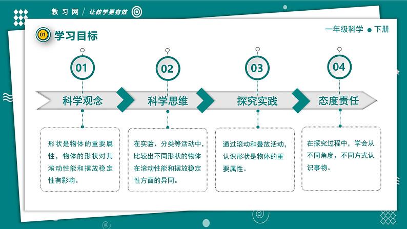 【新教材】一年级下册科学1.4 认识物体的形状 教学PPT课件 教科版（2024）第4页