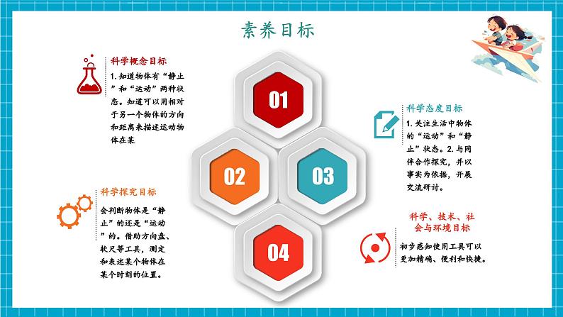 教科版科学三下 1.1《运动和位置》同步课件第2页