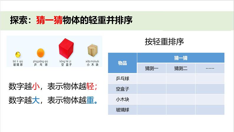 小学科学新教科版一年级下册第一单元第三课《比较物体的轻重》教学课件（2025春）第4页