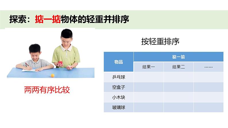 小学科学新教科版一年级下册第一单元第三课《比较物体的轻重》教学课件（2025春）第5页