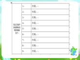 沪教版科学五下2《小瓶“大世界”》课件