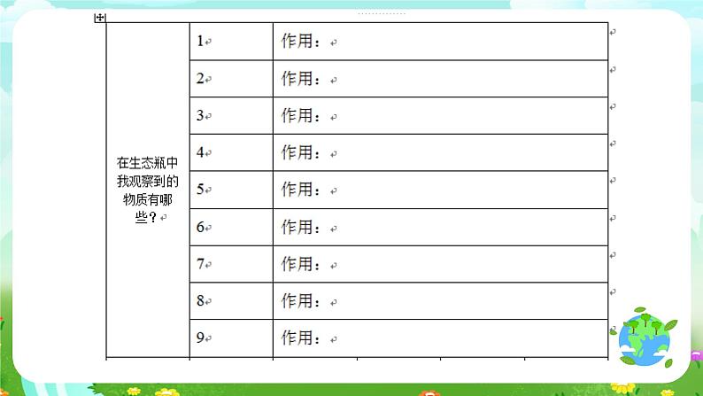 沪教版科学五下2《小瓶“大世界”》课件第5页