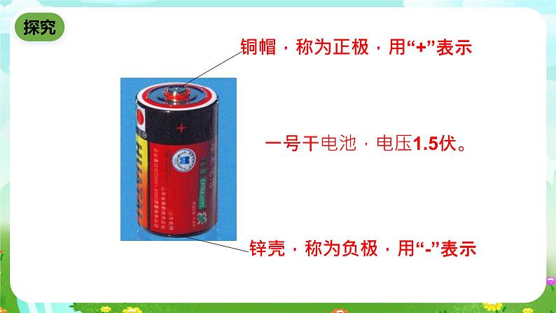 鄂教版科学三下18《让灯亮起来？》课件第4页