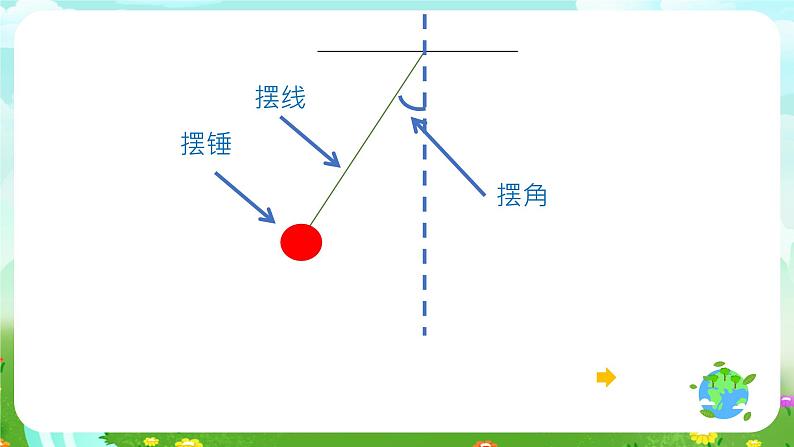 青岛版（五四制）科学五下11《摆的秘密 》课件第6页