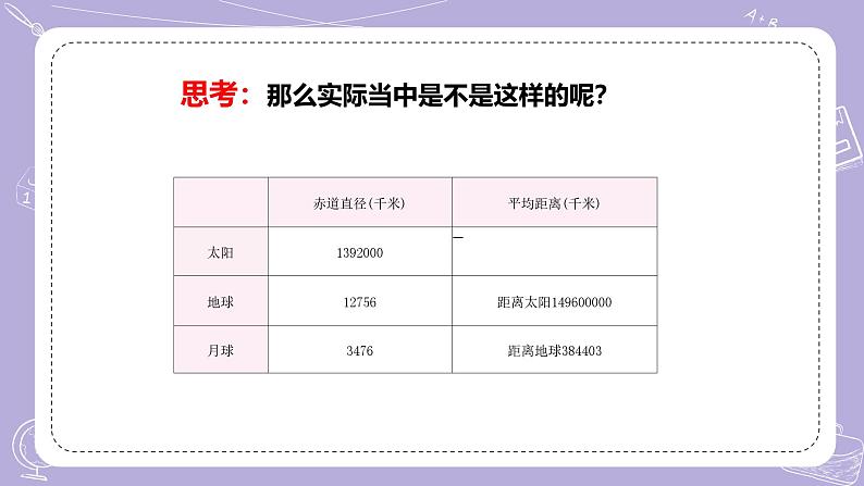 【核心素养】冀人版科学六年级下册 1.2地球、月球和太阳 同步课件第7页