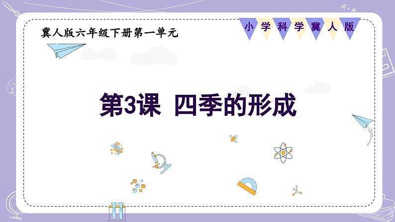 【核心素养】冀人版科学六年级下册 1.3四季的形成 同步课件第1页