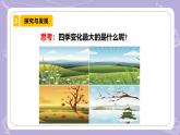 【核心素養(yǎng)】冀人版科學(xué)六年級下冊 1.3四季的形成 同步課件+同步教案+同步練習(xí)