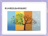 【核心素養(yǎng)】冀人版科學(xué)六年級下冊 1.3四季的形成 同步課件+同步教案+同步練習(xí)