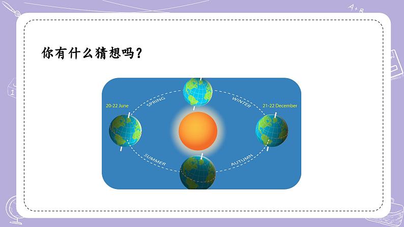 【核心素养】冀人版科学六年级下册 1.3四季的形成 同步课件第6页