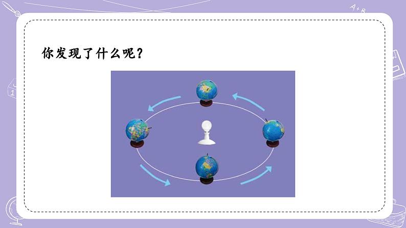 【核心素养】冀人版科学六年级下册 1.3四季的形成 同步课件第8页