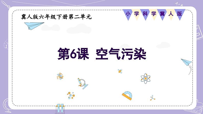 【核心素养】冀人版科学六年级下册 2.6空气污染 同步课件第1页