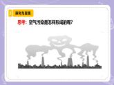 【核心素養(yǎng)】冀人版科學(xué)六年級下冊 2.6空氣污染 同步課件+同步教案+同步練習(xí)