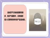 【核心素養(yǎng)】冀人版科學(xué)六年級下冊 2.6空氣污染 同步課件+同步教案+同步練習(xí)