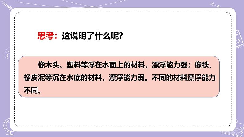 【核心素养】冀人版科学六年级下册 3.9漂浮的船 同步课件第7页