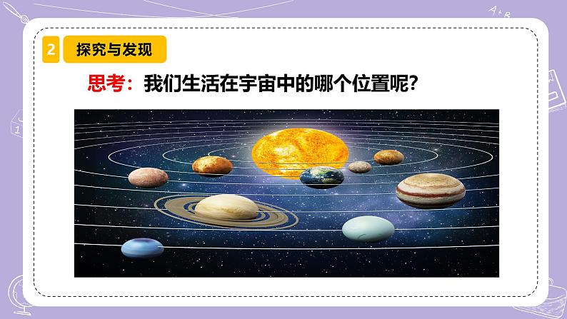 【核心素养】冀人版科学六年级下册 4.11太阳系 同步课件第4页