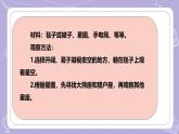 【核心素養(yǎng)】冀人版科學(xué)六年級(jí)下冊(cè) 4.12美麗的星空 同步課件+同步教案+同步練習(xí)