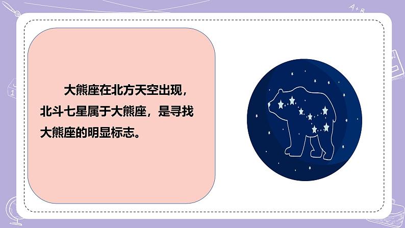 【核心素养】冀人版科学六年级下册 4.12美丽的星空 同步课件第8页