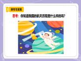 【核心素養(yǎng)】冀人版科學(xué)六年級下冊 4.16在太空中生活 同步課件+同步教案+同步練習(xí)