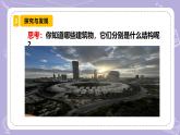 【核心素養(yǎng)】冀人版科學(xué)六年級(jí)下冊(cè) 5.17建筑物的結(jié)構(gòu) 同步課件+同步教案+同步練習(xí)