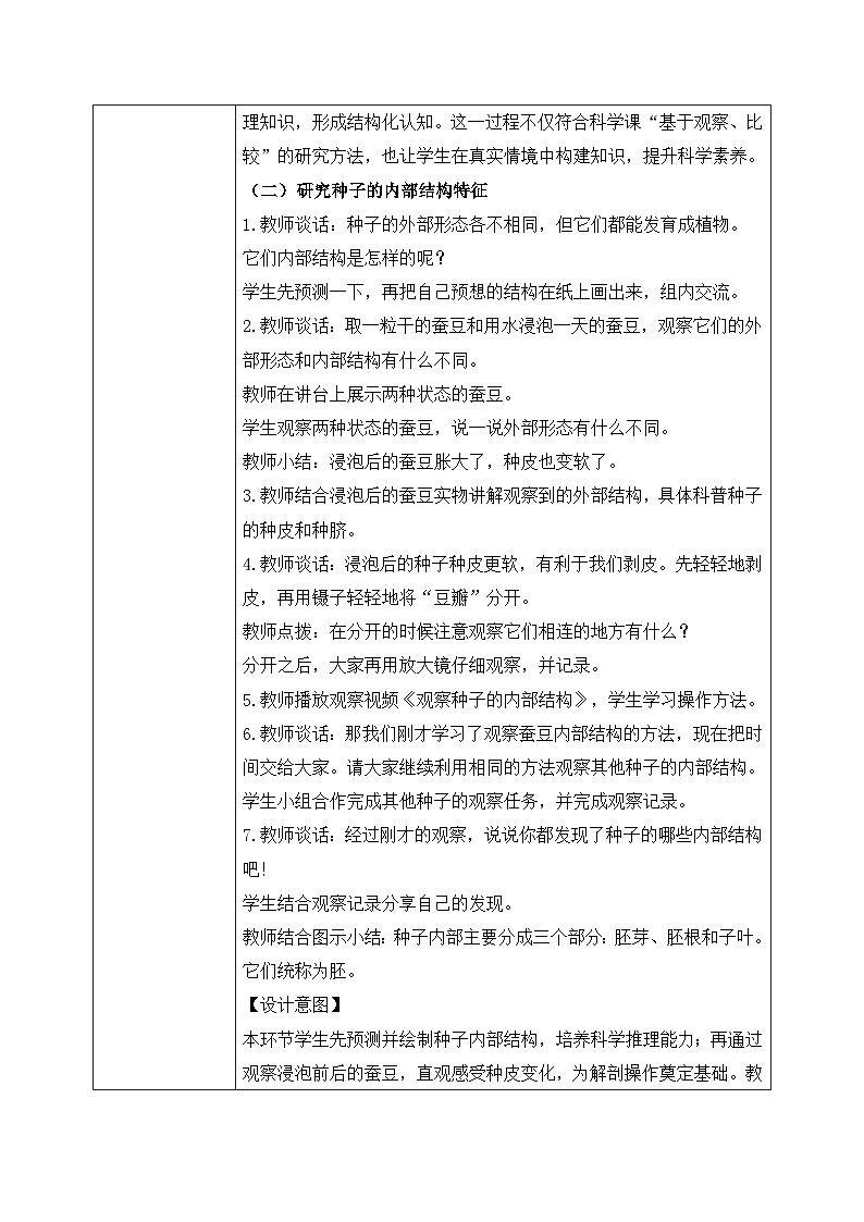 【核心素养目标】教科版科学四下 1.1 《种子里孕育着新生命》教学设计（表格式+教学反思）第3页