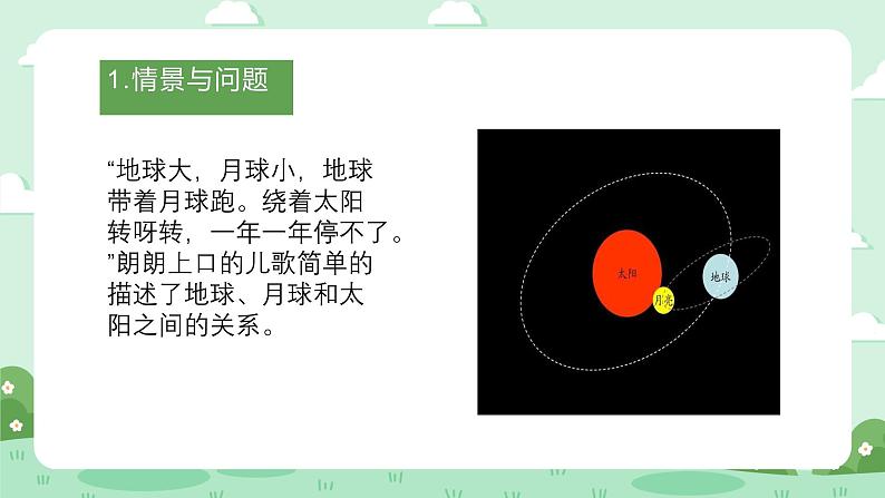 冀人版小学科学六年级下册 《2.地球.月球和太阳》 课件第3页