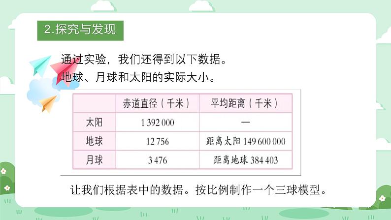 冀人版小学科学六年级下册 《2.地球.月球和太阳》 课件第8页