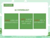 冀人版小學(xué)科學(xué)六年級(jí)下冊(cè) 《4.認(rèn)識(shí)科技革命》 課件+教案