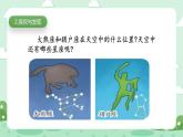 冀人版小學(xué)科學(xué)六年級(jí)下冊(cè) 《12.美麗的星空》 課件+教案