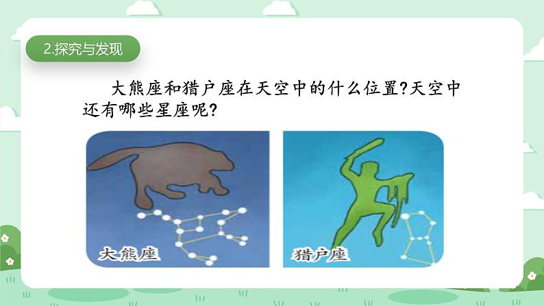 冀人版小学科学六年级下册 《12.美丽的星空》 课件第4页