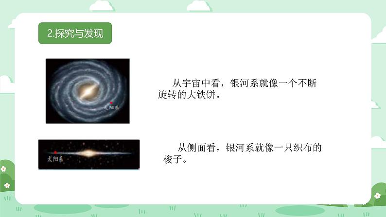 冀人版小学科学六年级下册 《13.浩瀚的宇宙》 课件第6页