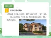 冀人版小学科学六年级下册 《18.建筑物的系统》 课件+教案