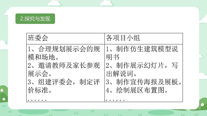 冀人版小学科学六年级下册 《22.仿生建筑模型大比拼（三）》 课件第4页