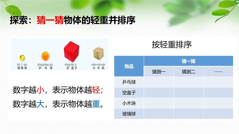 新教科版一年级科学下册第一单元第3课《比较物体的轻重》课件第4页