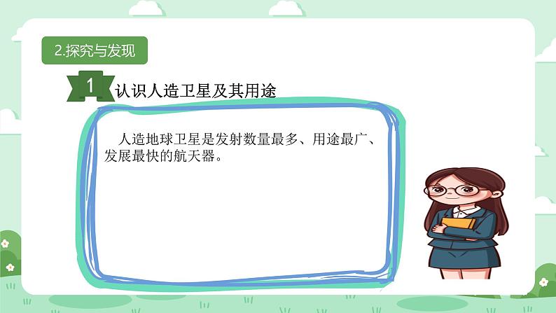 冀人版小学科学六年级下册 《15.人造地球卫星》 课件第4页