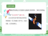 冀人版小學(xué)科學(xué)六年級(jí)下冊(cè) 《15.人造地球衛(wèi)星》 課件+教案