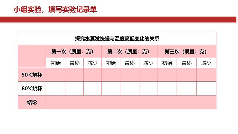 4.2 水的蒸发和凝结（教学课件）（教科版）第8页