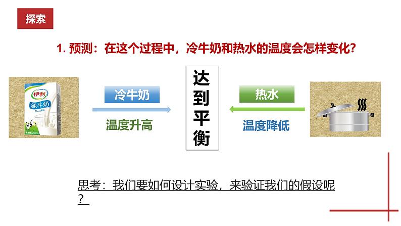 4.3 温度不同的物体相互接触（教学课件）（教科版）第3页