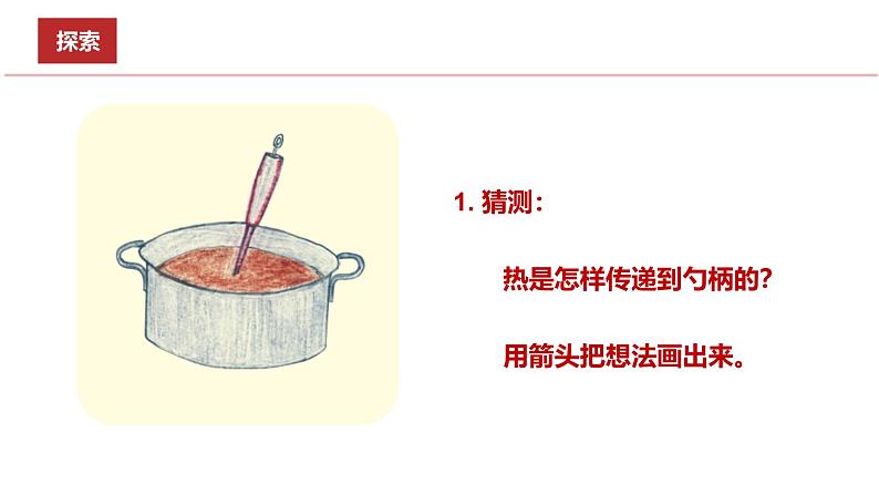 4.4 热在金属中的传递（教学课件）（教科版）第3页