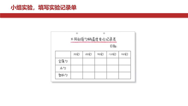 4.6 哪个传热快（教学课件）（教科版）第6页