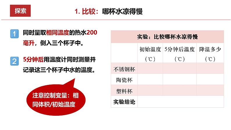 4.7 做个保温杯（教学课件）（教科版）第4页