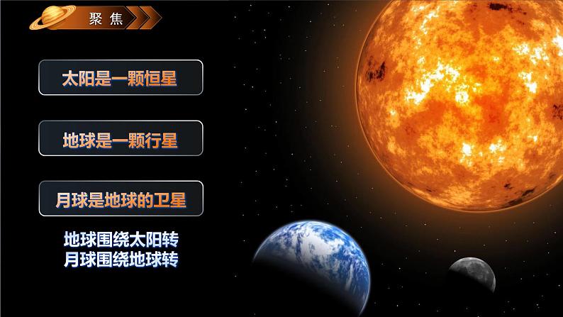 3.1 太阳系大家庭（教学课件）（教科版）第3页