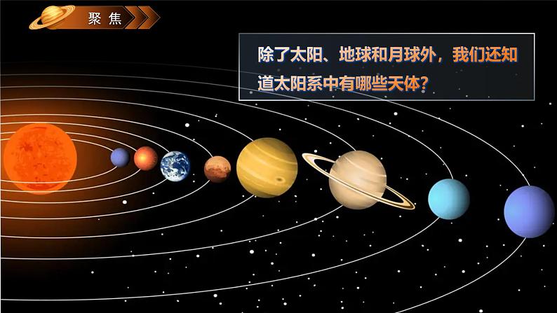 3.1 太阳系大家庭（教学课件）（教科版）第4页