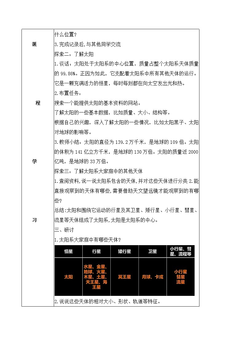 3.1 太阳系大家庭（教学设计）（教科版）第2页