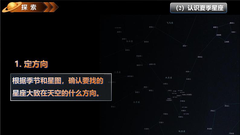 3.5 夏季星空（教学课件）（教科版）第8页