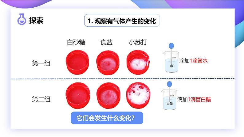 4.2 产生气体的变化（教学课件）（教科版）第6页