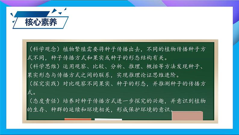 【备课无忧】教科版科学四下-1.7  种子的传播（课件）第3页